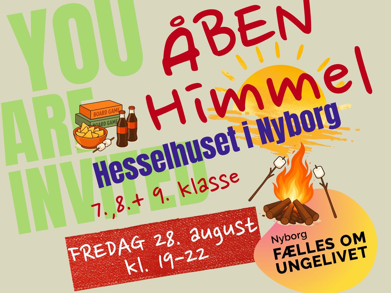 Grafik over arrangementet 'Åben Himmel' for 7.-9. klasse